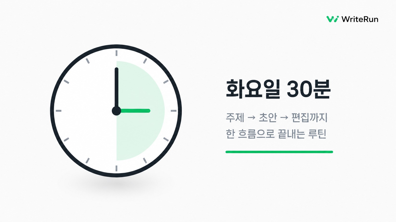 화요일 30분, 주제에서 편집까지 한 흐름으로 끝내는 루틴을 나타낸 시계
