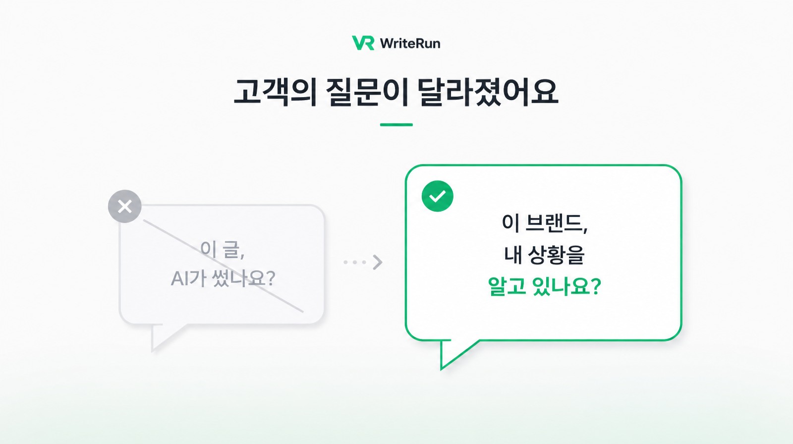 ‘AI가 썼나요’에서 ‘내 상황을 아나요’로 바뀐 고객 질문 비교