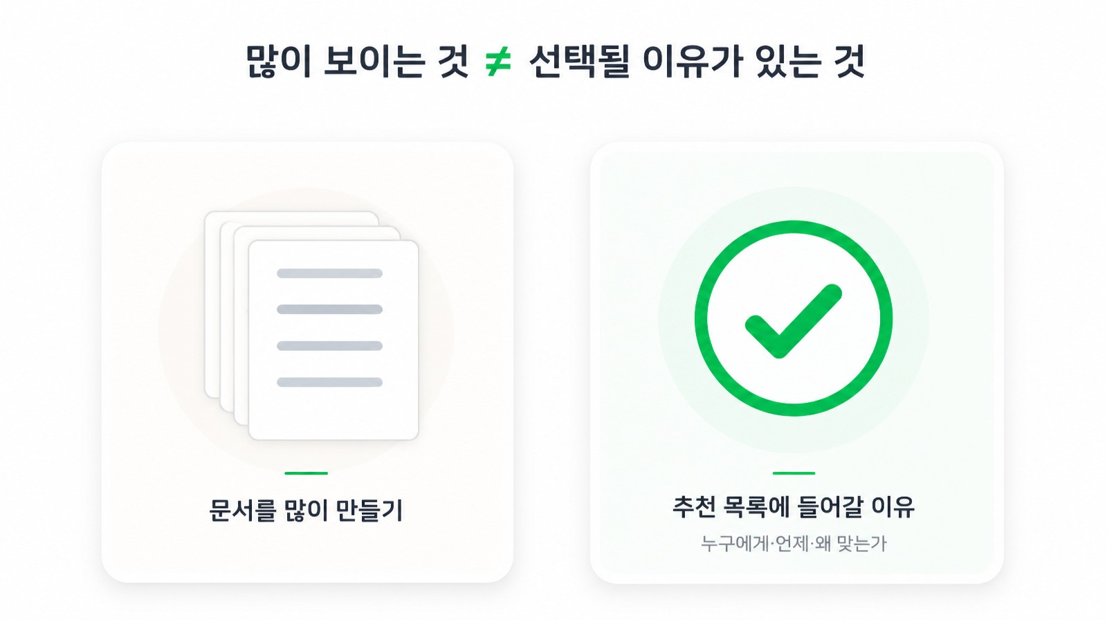 문서를 많이 만들기와 추천 목록에 들어갈 이유의 차이 비교