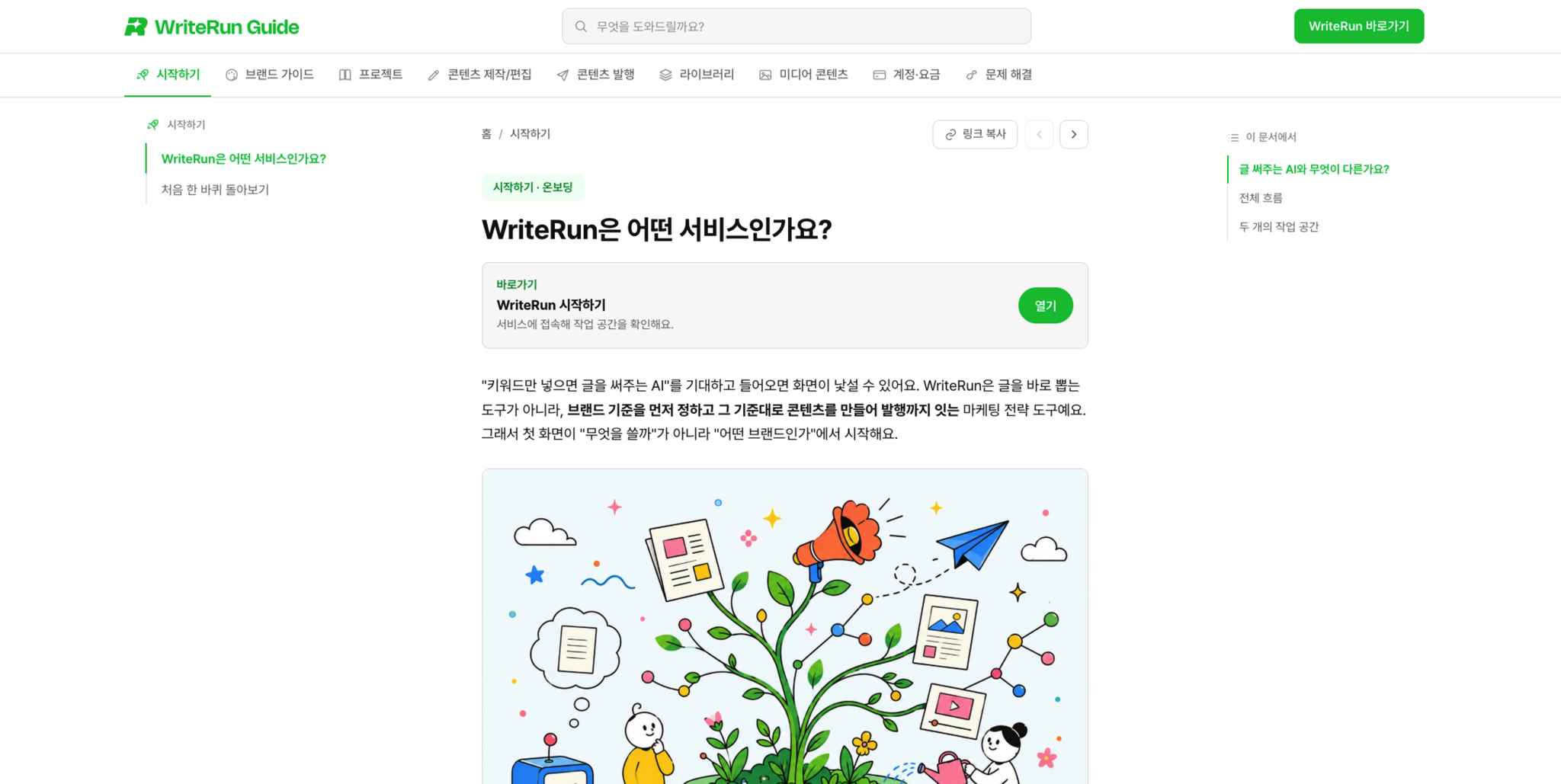 새롭게 오픈된 WriteRun 이용 가이드 페이지 화면과 카테고리 메뉴
