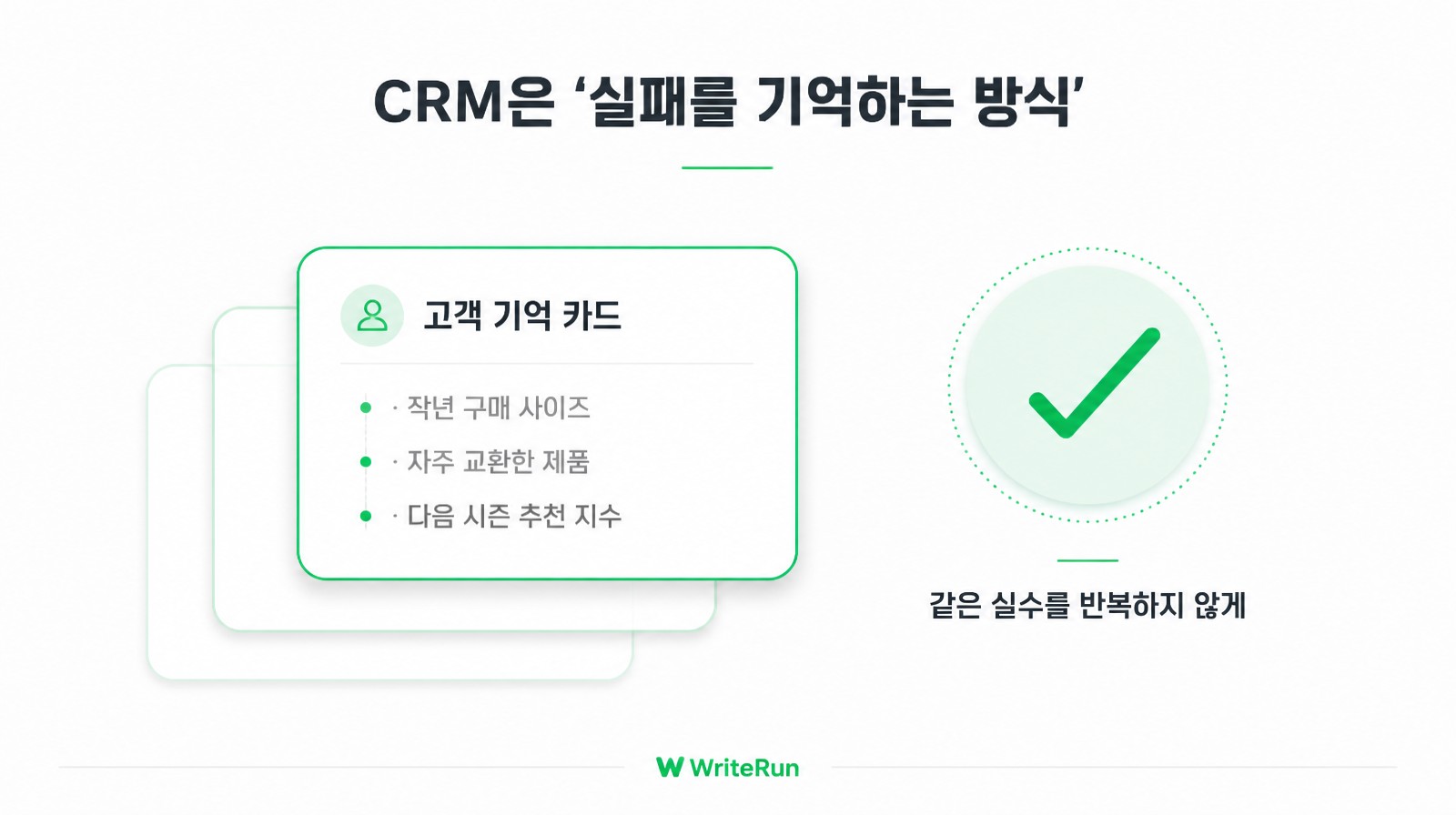 작년 사이즈·교환 제품·추천 지수를 담은 아동복 고객 기억 카드