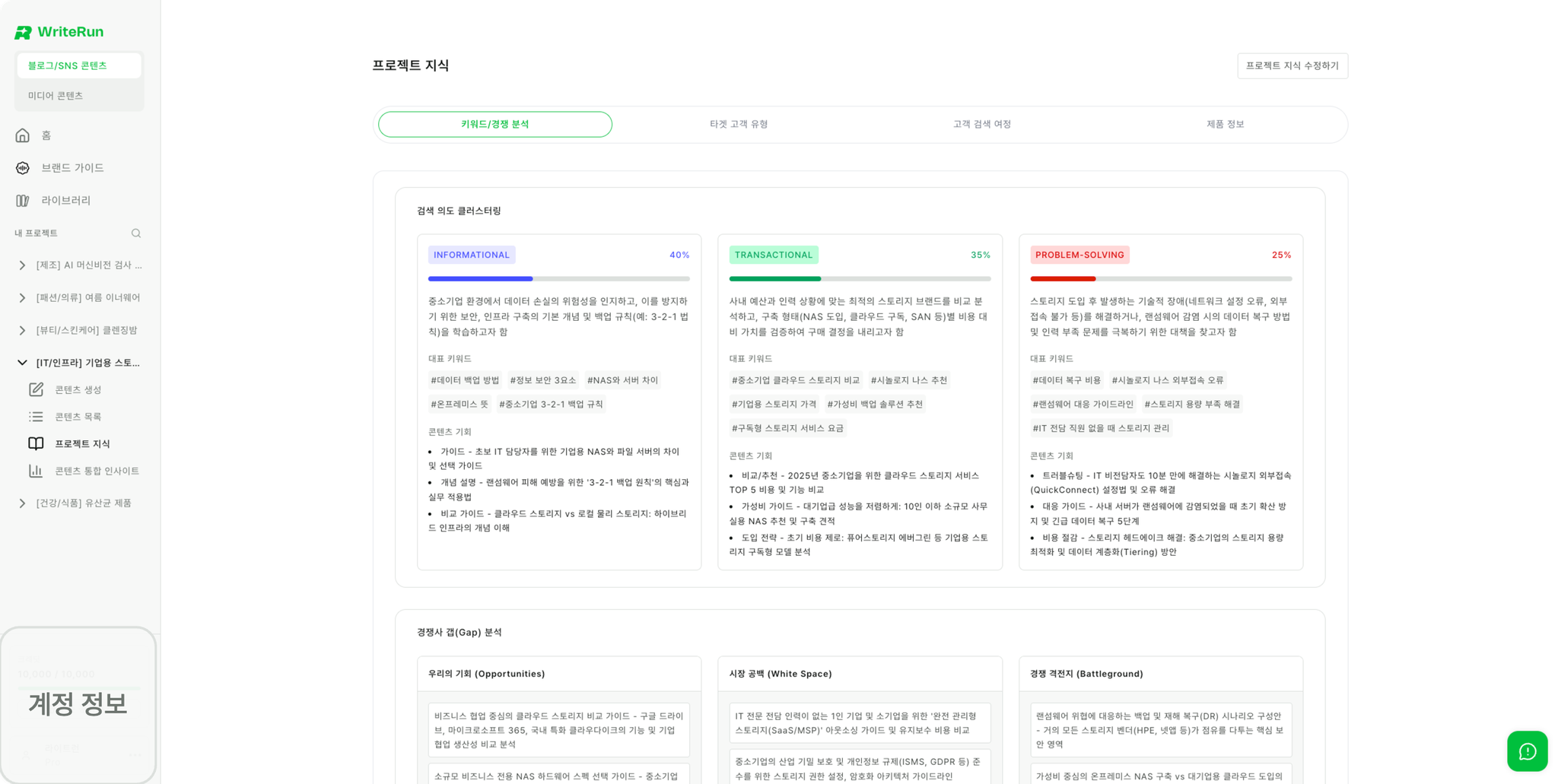 project-kb